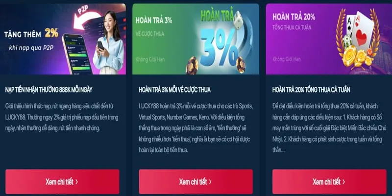 Hoàn trả casino s6s666